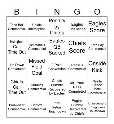 Super Bowl 2025 Bingo Card