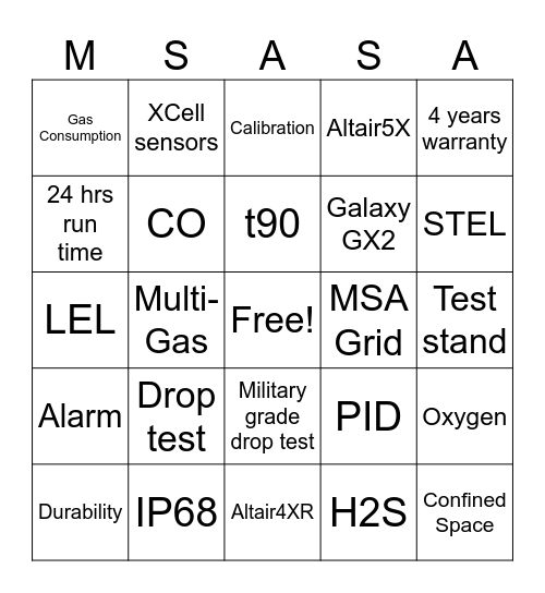 MSA Seminar: Gas Detector Bingo Card
