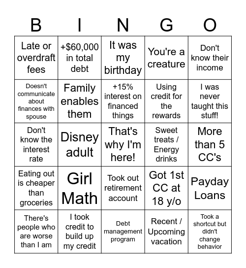 Financial Audit Bingo Card