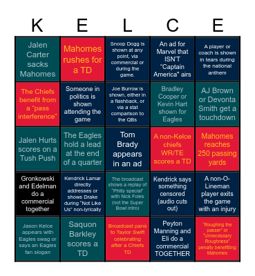 Super Bowl LIX: The R Word Strikes Back Bingo Card