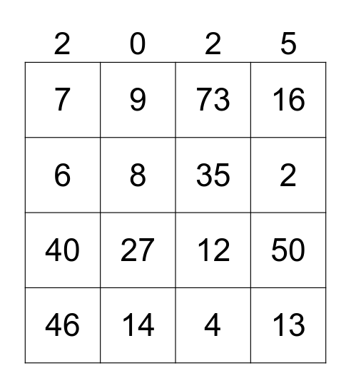 THIEU NHI 2 Bingo Card