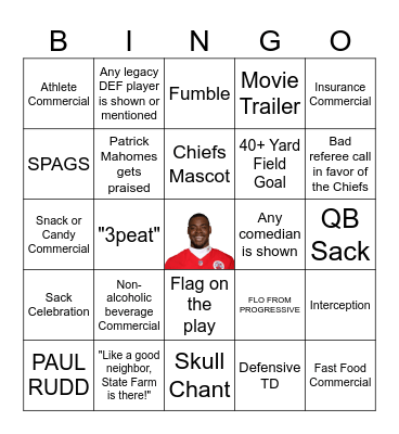Chris Jones Card Bingo Card