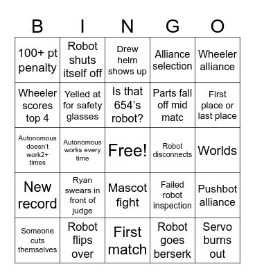 2025 robotics states bingo Card