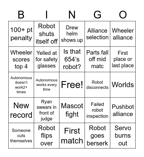 2025 robotics states bingo Card
