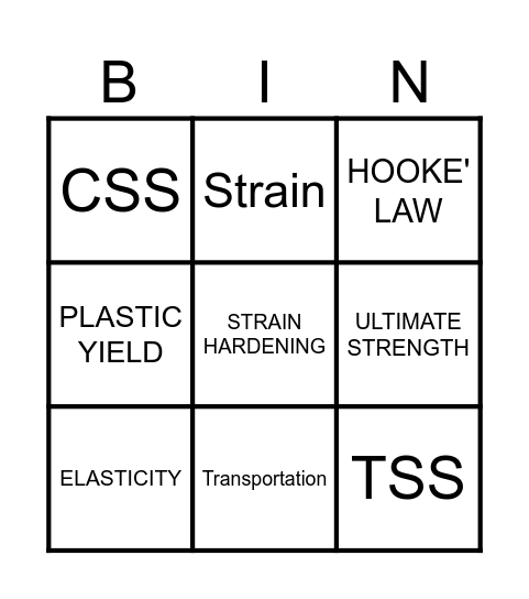 Bingo! The Metal Edition Bingo Card