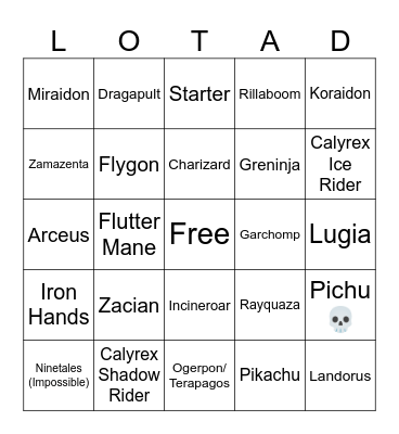 Pokemon Battles Bingo Card