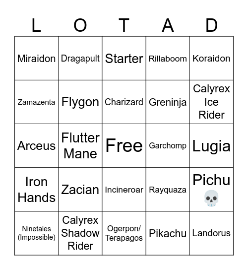 Pokemon Battles Bingo Card