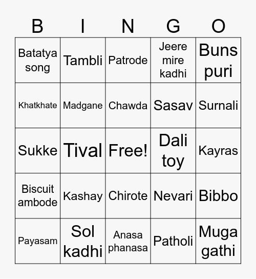 Konkani Cuisine Bingo Card
