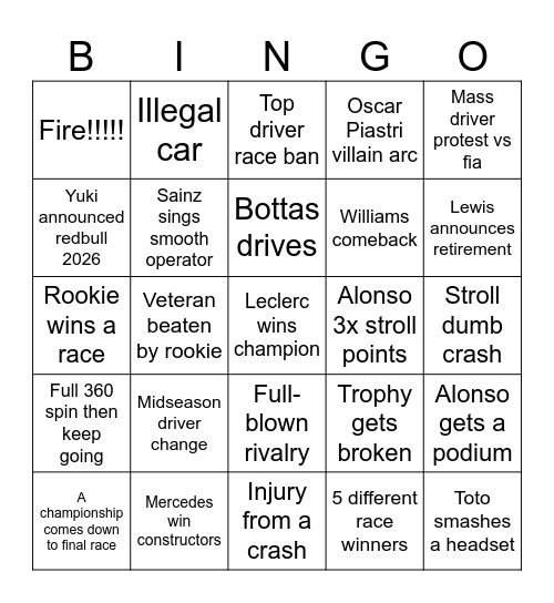 F1 2025 Bingo Card