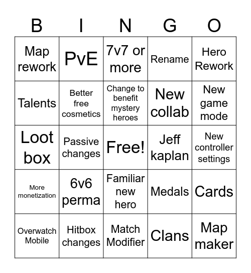 Overwatch spotlight Bingo Card