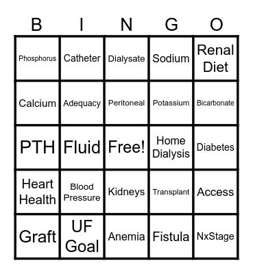 Dialysis Bingo Card