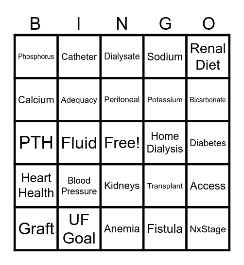 Dialysis Bingo Card