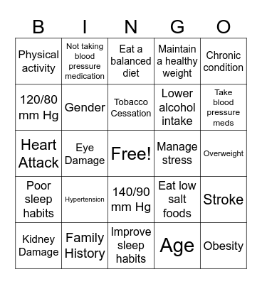 Hypertension Bingo Card