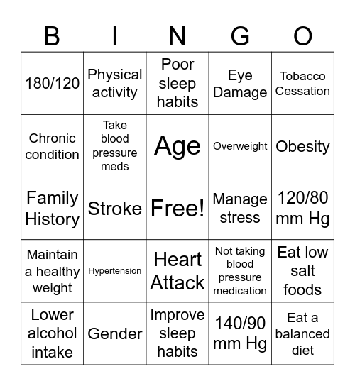 Blood Pressure Bingo Card