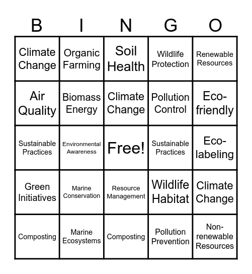 PA CLIMATE CHANGE Bingo Card