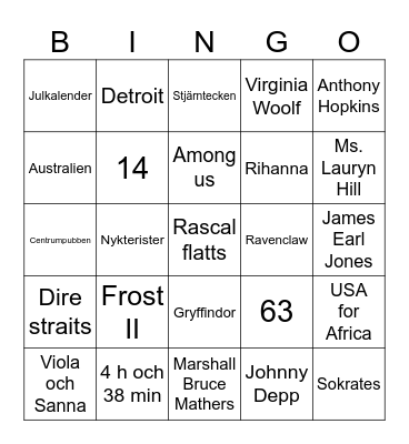 MERI & Kiruna: 20 år <3 Bingo Card