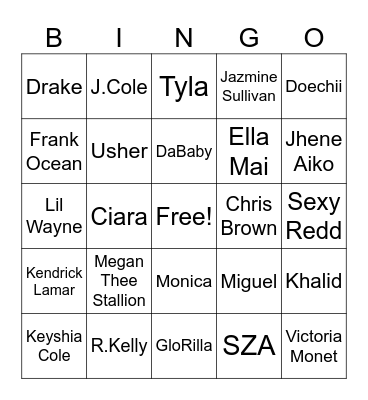 Name That Artist Bingo Card