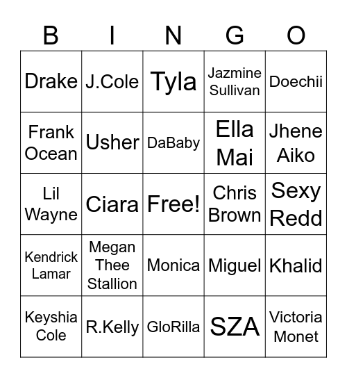 Name That Artist Bingo Card