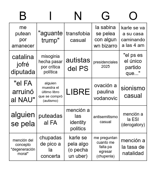 cumpleaños de karle 2025 Bingo Card