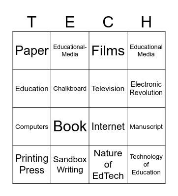 BINGO: VOCABULARY UNLOCKING Bingo Card