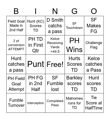 King Super Bowl Bingo! Bingo Card