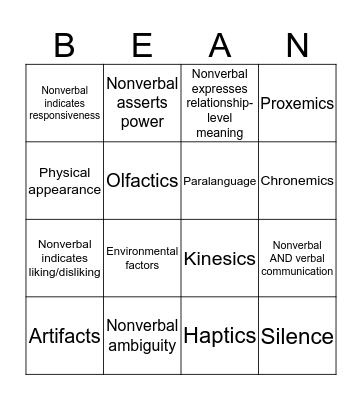 Nonverbal Bing(o)! Bingo Card