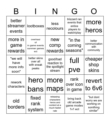 overwatch spotlight bingo Card
