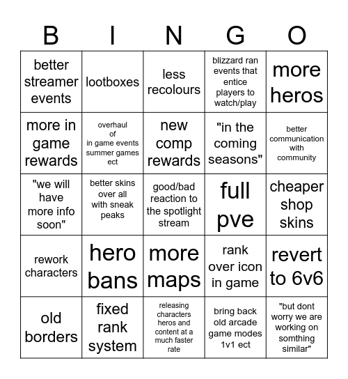 overwatch spotlight bingo Card