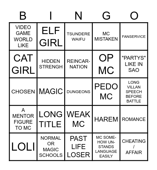 ISEKAI SETROTYPICAL BINGO SHEET Bingo Card