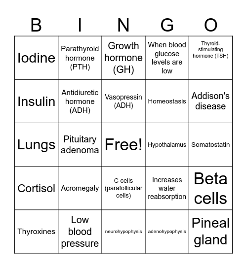 Hormone Havoc Bingo Card