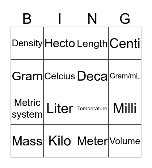 Measurement Bingo Card