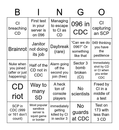 Roblox SCP: Roleplay Bingo Card