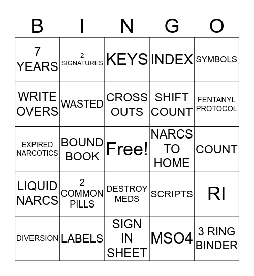 NARCOTIC BINGO Card