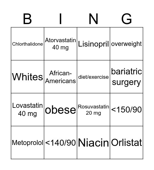 P602 HTN, HL, Obesity Bingo Card