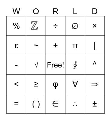 MATHEMATICS IN THE MODERN WORLD Bingo Card