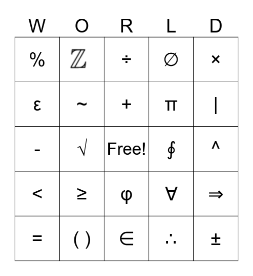 MATHEMATICS IN THE MODERN WORLD Bingo Card