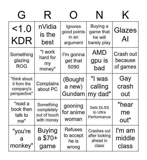 George Bingo Card