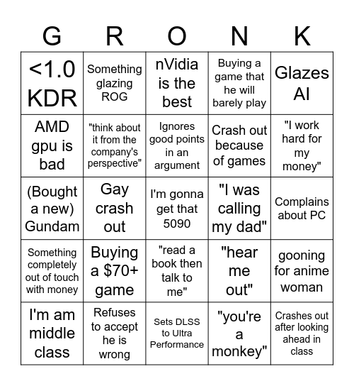 George Bingo Card