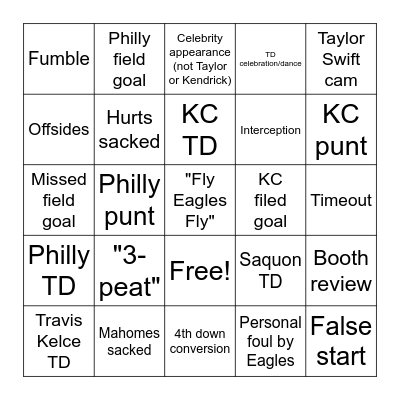 The Game Bingo Card