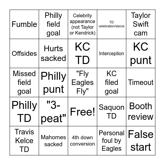The Game Bingo Card