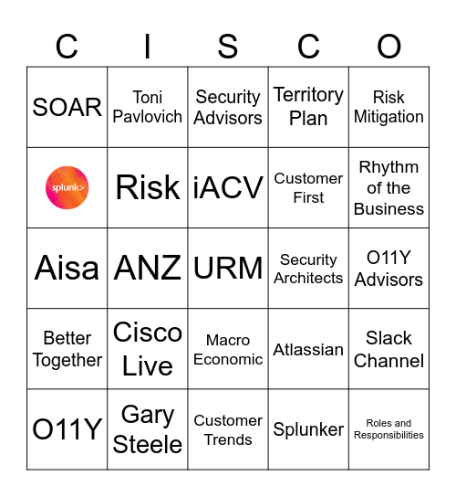 APAC HEAD START Bingo Card
