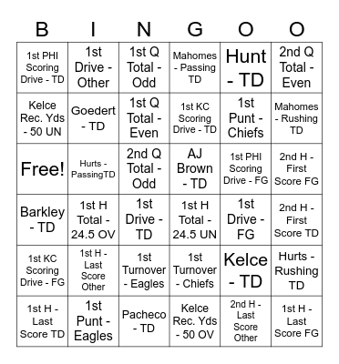 SUPER BOWL LIX - Feb 9, 2025 Bingo Card