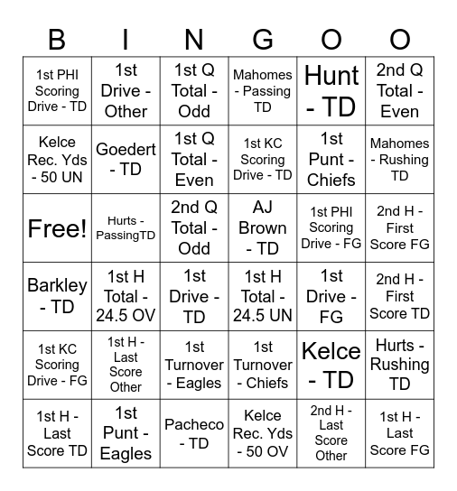 SUPER BOWL LIX - Feb 9, 2025 Bingo Card