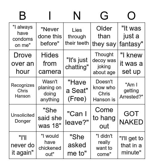 Chris Hanson Bingo Card (TrueBlu/To Catch a Predator) Bingo Card