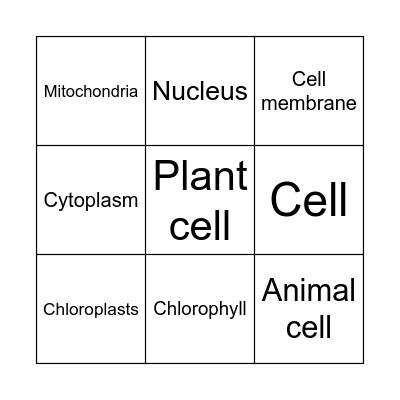 Cells - Bingo Card