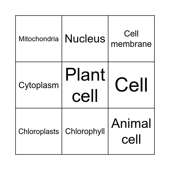 Cells - Bingo Card