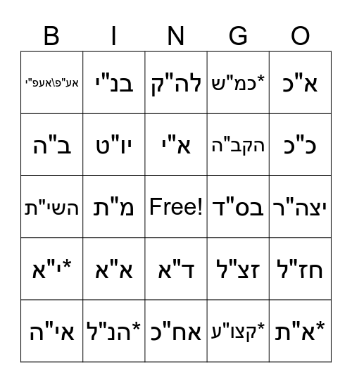 Roshei Teivos (Lists 1 &2) Bingo Card