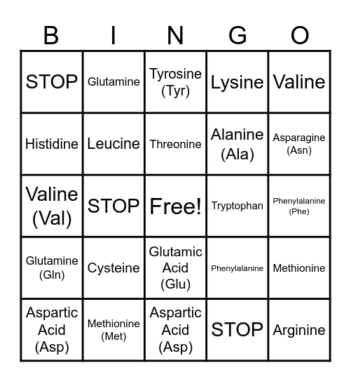 CODON BINGO! Bingo Card