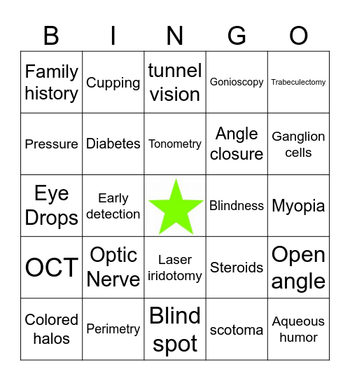 Eye Spy Bingo-A vision for Glaucoma Awareness Bingo Card