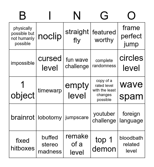 GD Recent Tab Bingo 2.2 Part 3 Bingo Card